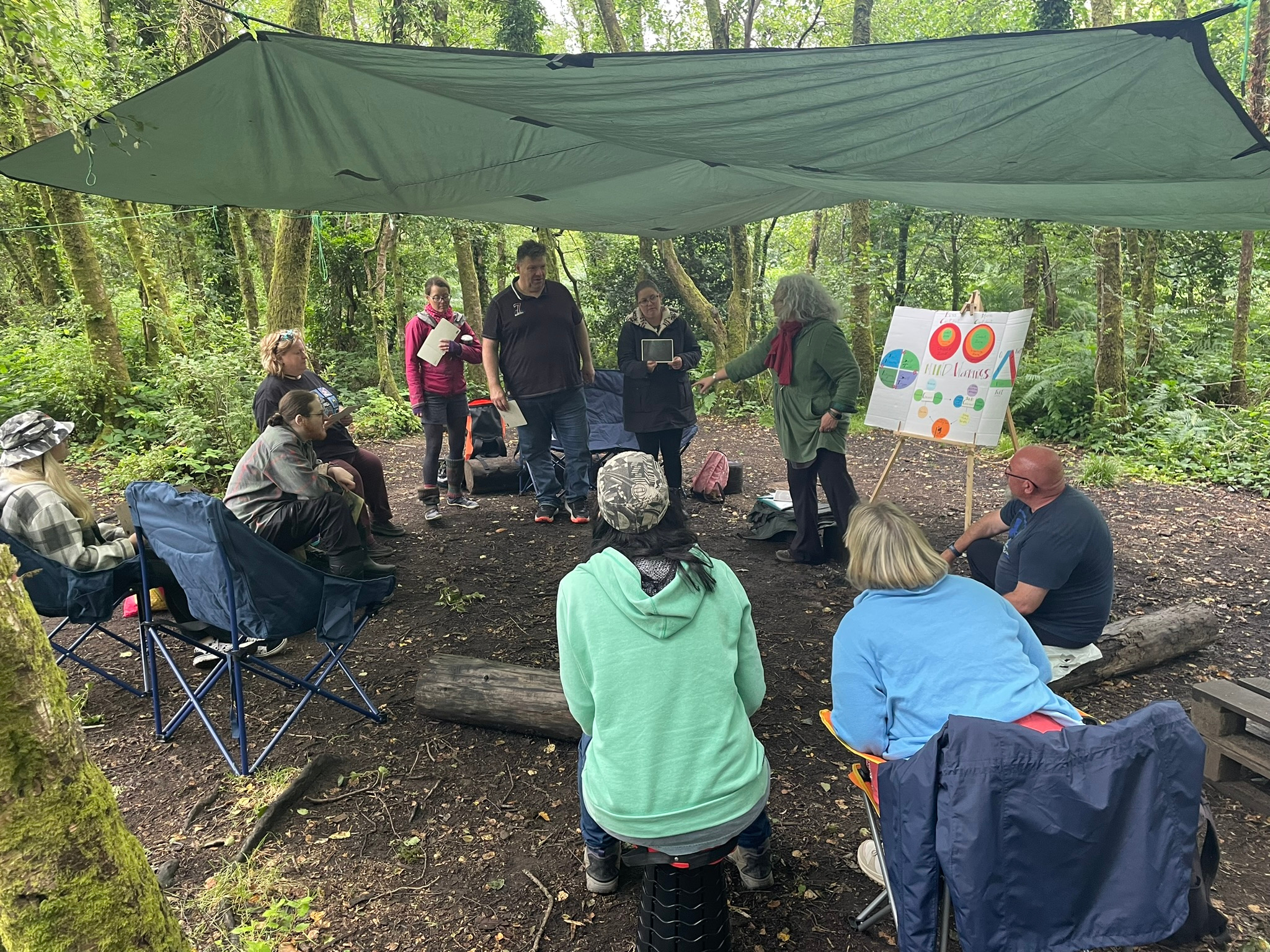 A Head Outdoors psychology workshop taking place beneath the woodland canopy